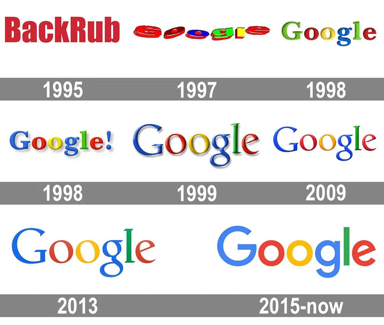 google-logo-history.jpg